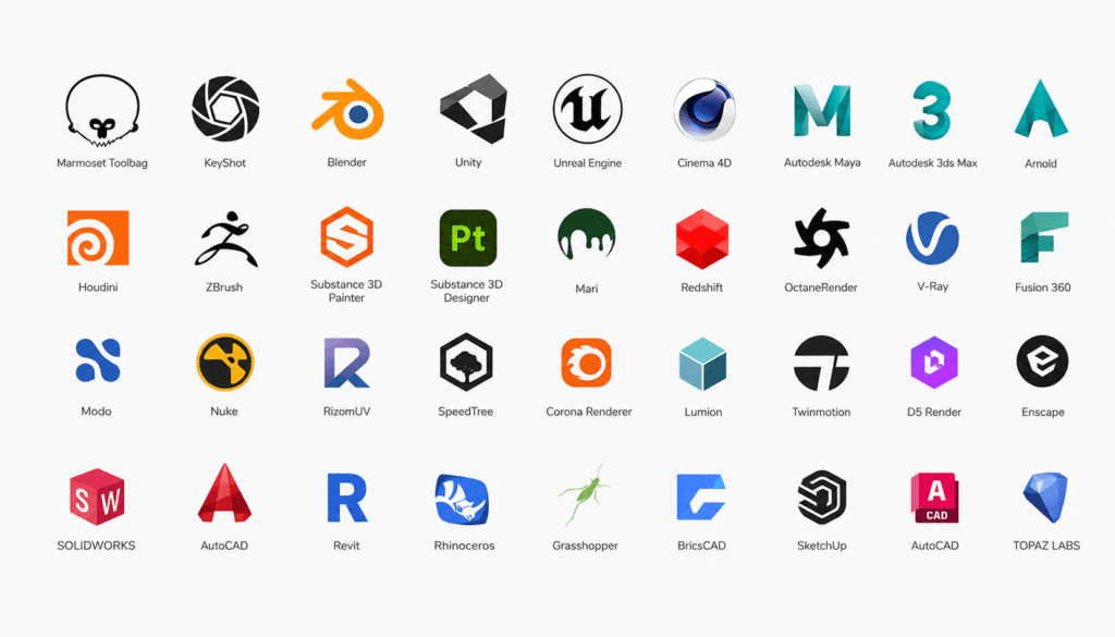 Best Free Open Source 3D Software