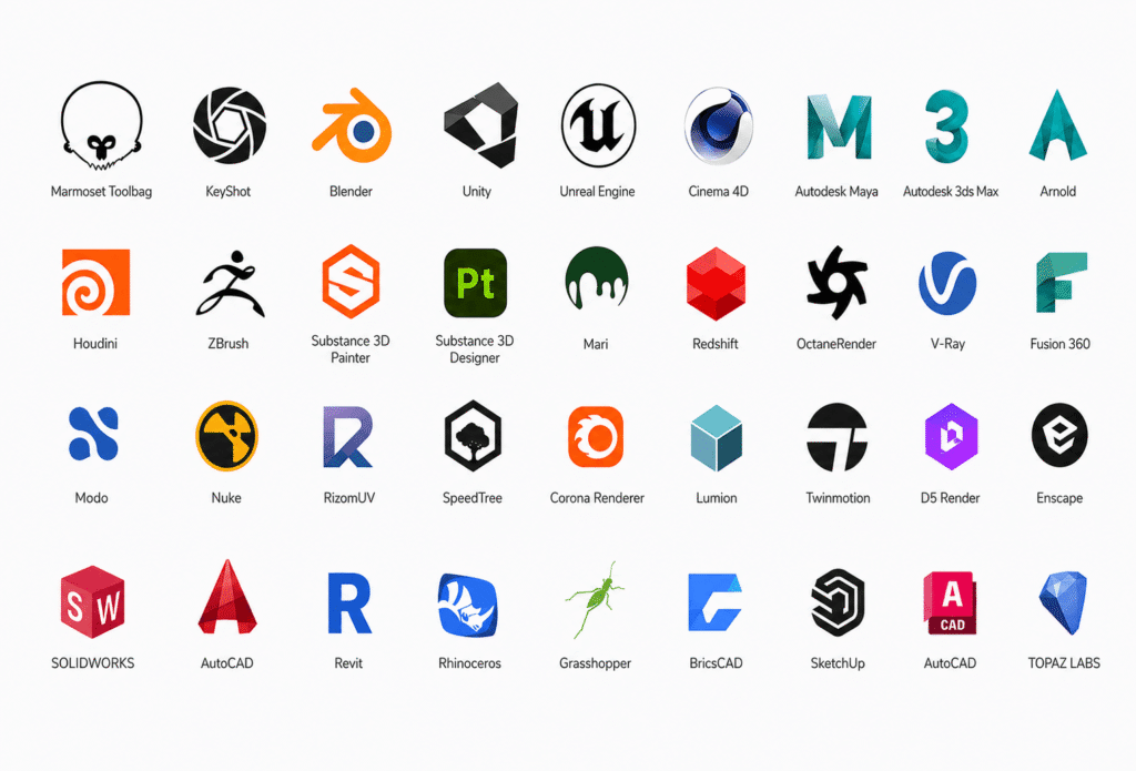 Best Free Open Source 3D Software
