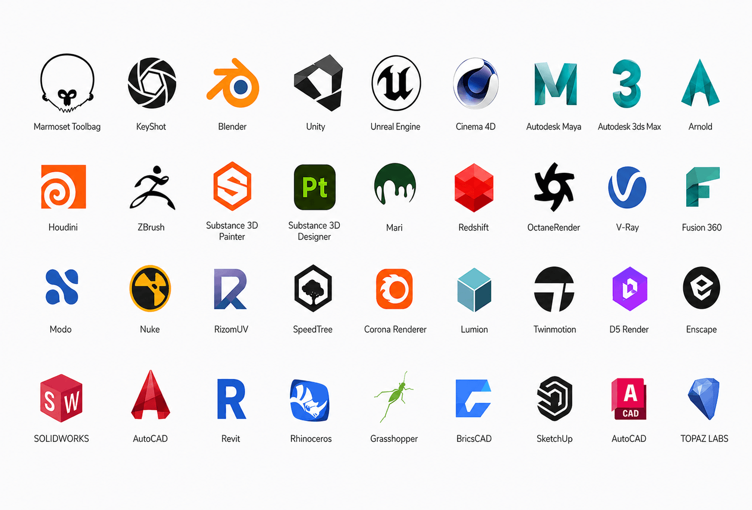 Best Free Open Source 3D Software